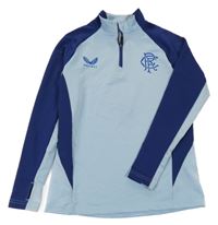 Světlemodro-tmavomodrá funkční sportovní mikina s logem CASTORE