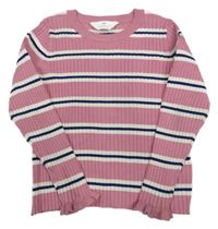 Ružovo-bielo-tmavomodrý pruhovaný rebrovaný úpletový sveter s volánikmi H&M