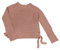 Ružový sveter Primark