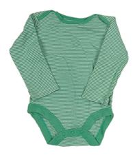 Zeleno-biele pruhované body Tu
