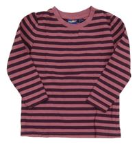 Fialovo-ružové pruhované thermo tričko Lupilu