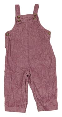 Staroružové menšestrové na traké nohavice Primark