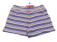 Nové - Bielo-modro-neónově ružové pruhované bavlnené kraťasy Nutmeg