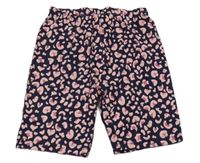 Tmavomodro-ružové vzorované pyžamové kraťasy Y.F.K.