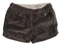 Sivo-strieborné pruhované zamatové kraťasy Vynil Fraise