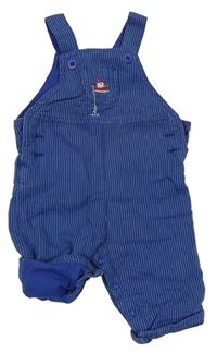 Cobaltově modro-modré pruhované laclové podšité kalhoty s lodičkou John Lewis