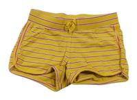 Hořčicovo-fuchsiové pruhované kraťasy C&A