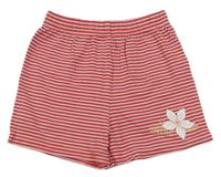 Červeno-světlerůžové proužkované bavlněné kraťasy s kytičkou Esprit 