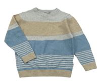 Sivo-béžovo-modrý pruhovaný ľahký sveter Next
