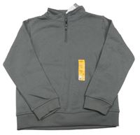 Nové - Tmavosivá mikina so stojačikom Primark