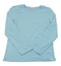 Svetlomodré tričko Kids