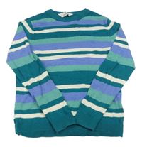 Zeleno-bielo-modrý pruhovaný sveter H&M