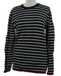 Pánsky čierno-sivý pruhovaný sveter Kronstadt