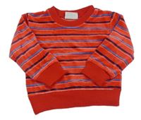 Červeno-modrá pruhovaná zamatová mikina