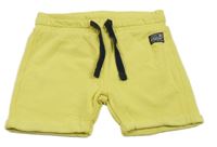 Žlté teplákové kraťasy s nášivkou Hema