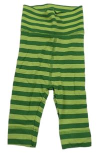 Zelené pruhované ľahké tepláky H&M