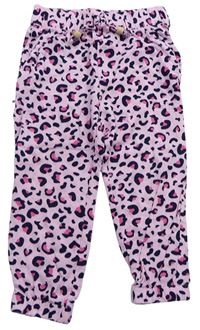 Ružové ľahké nohavice s leopardím vzorom Kiki&Koko