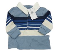 Nové - modro-bielo-petrolejovo-tmavomodrá mikina s pruhmi a golierikom PRIMARK