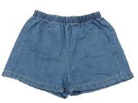 Modré rifľové kraťasy Shein