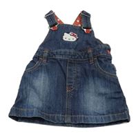 Tmavomodré na traké rifľové šaty s Kitty H&M