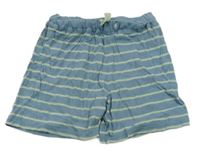 Modro-olivové pruhované kraťasy TCM