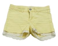 Žluté riflové kraťasy se síťovinou H&M