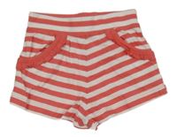 Bielo-ružové pruhované kraťasy Nutmeg