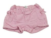 Ružovo-biele pruhované plátenné kraťasy Early Days