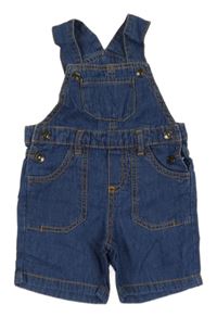 Modré riflové laclové kraťasy Prenatal 