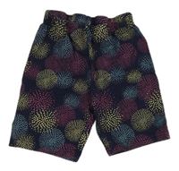 Tmavomodro-farebné vzorované kraťasy Y.F.K.