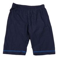 Tmavomodré UV kraťasy Pocopiano