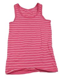 Ružovo-biely pruhovaný top Kiki&Koko