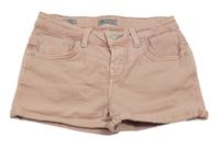 Růžové riflové kraťasy