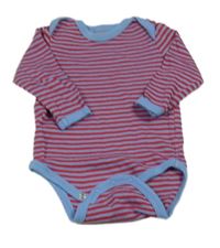 Modro-červené pruhované body