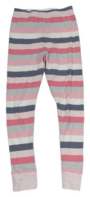 Farebné pruhované pyžamové nohavice KIRKLAND