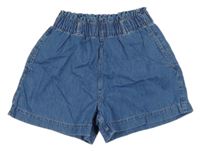 Svetlomodré rifľové kraťasy Denim Co.