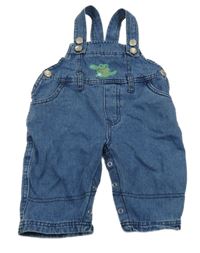 Modré laclové rifle s krokodýlem 