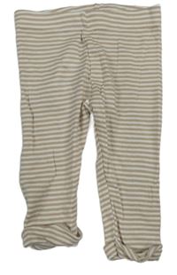 Béžovo-biele pruhované ľahké tepláky M&S