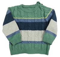 Zeleno-tmavomodro-sivý pruhovaný ľahký sveter Nutmeg