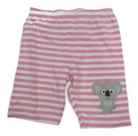 Ružovo-biele pruhované kraťasy s koalou Topolino