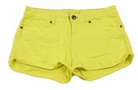 Žlté rifľové kraťasy Cakewalk