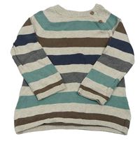 Bielo-zeleno-tmavomodro-hnedý pruhovaný sveter H&M