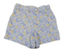 Bielo-svetlomodré kvetované kraťasy Primark