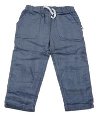 Tmavomodré menšestrové nohavice Rabbit+Bear