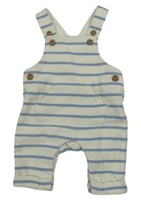 Smetanovo-modré pruhované laclové tepláky M&S