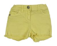 Žlté rifľové kraťasy Pocopiano