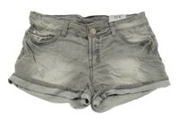 Nové - svetlosivé rifľové kraťasy Y.F.K.