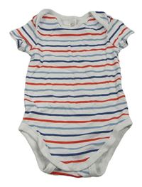 Bílo-červeno-modré pruhované body C&A