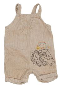 Světlerůžové laclové manšestrové kraťasy s Púem Primark