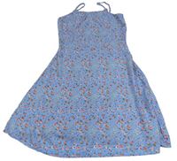 Svetlomodré kvetované šaty Primark